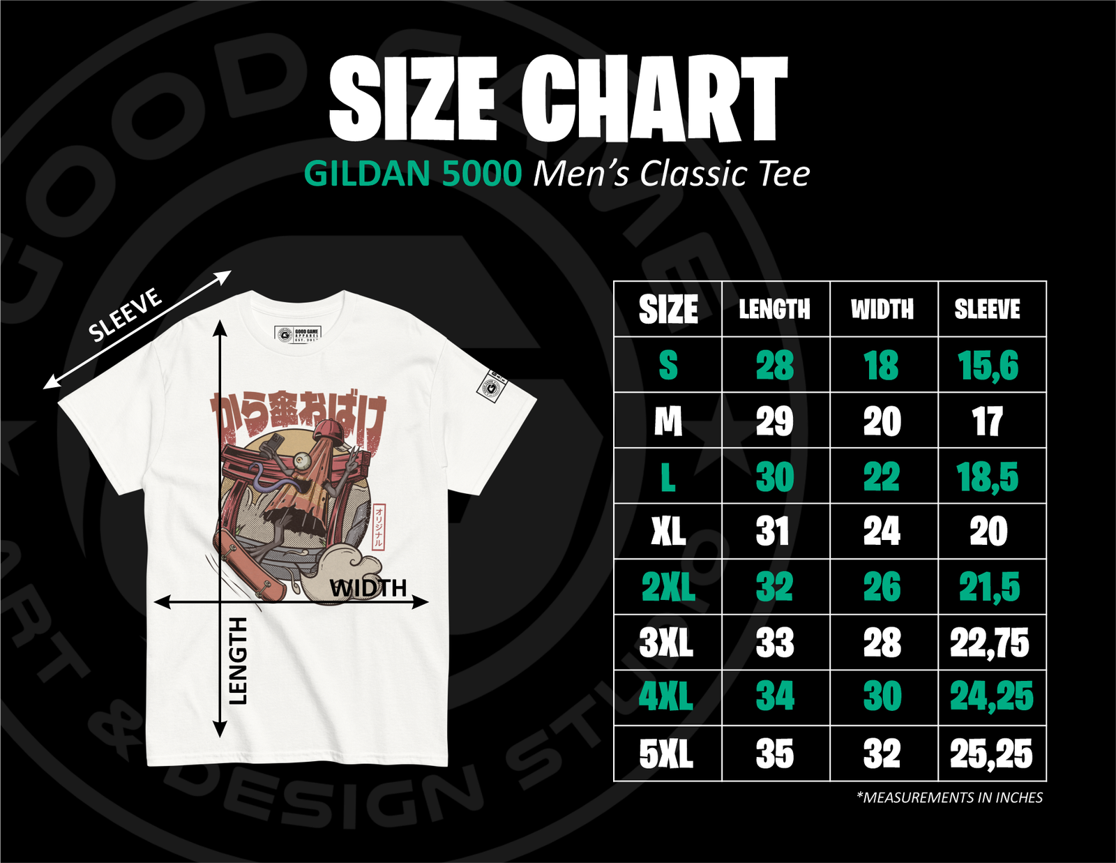 chart2