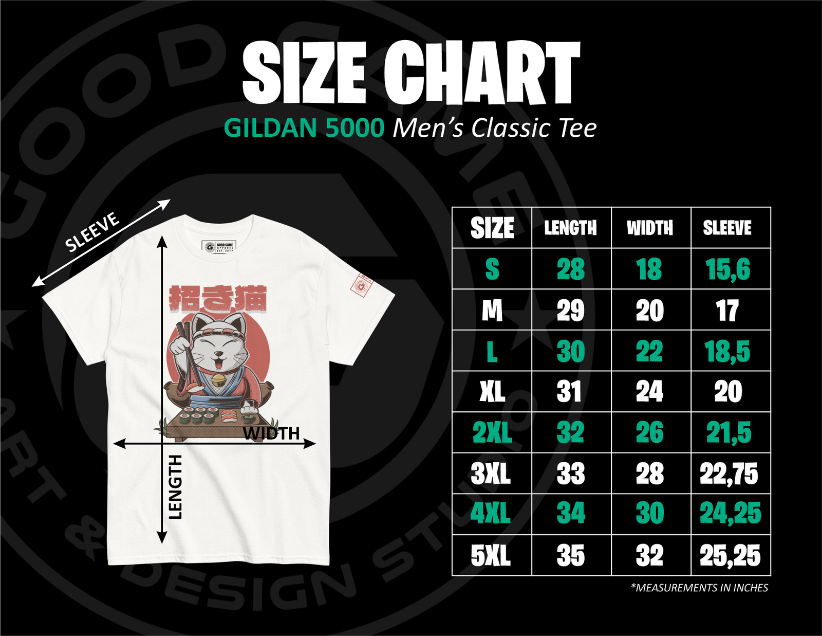 chart4