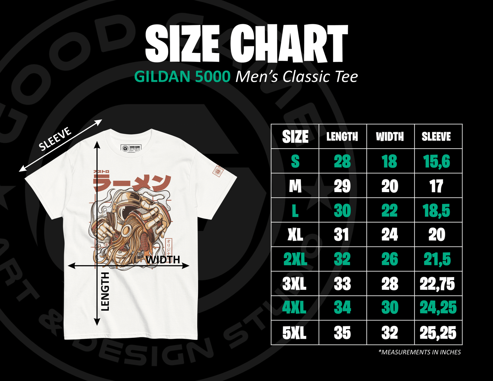 main-Chart